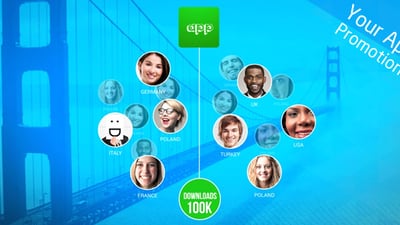 Your App Promotion