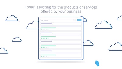 Promote - Online Reputation Management