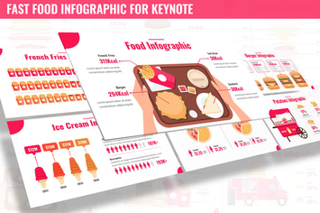 Fast Food Infographic for Keynote