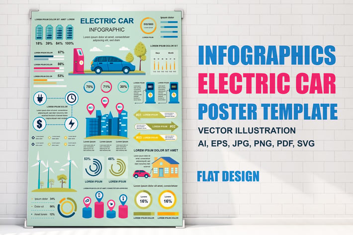 Electric Car Infographics Poster Template