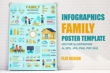 Family Infographics Poster Template