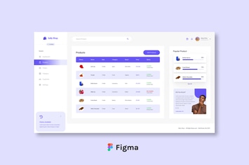 Sally Shop Dashboard Product Page Design Figma