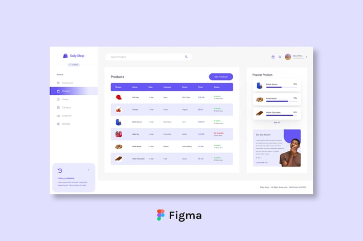 Sally Shop Dashboard Product Page Design Figma