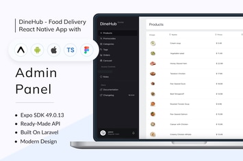 DineHub - Restaurant Food Store Ready-made API
