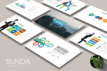 SUNDA Powerpoint