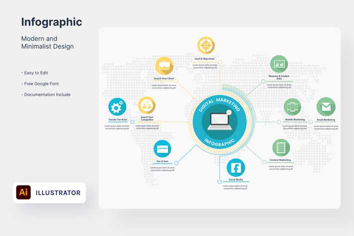 Digital Marketing Infographic - myAsset