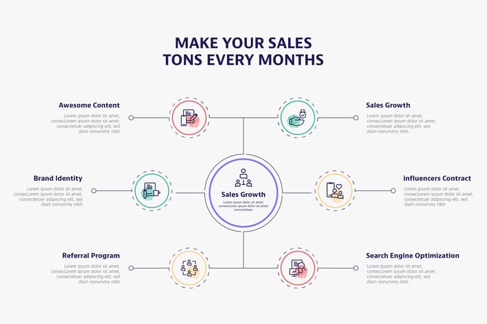 Sales Growth Infographic