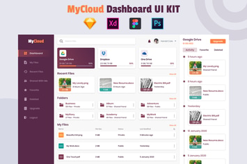 Cloud Dashboard Template