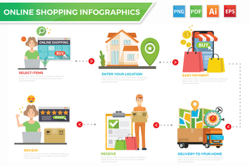 Online Shopping Infographics