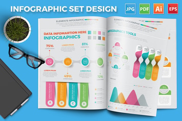 Infographics