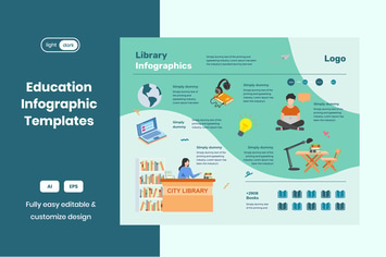 Libraries Infographic