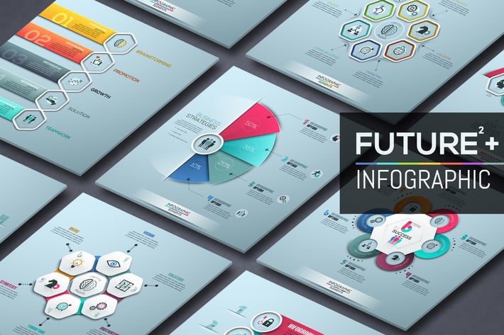 Future + . Part 2