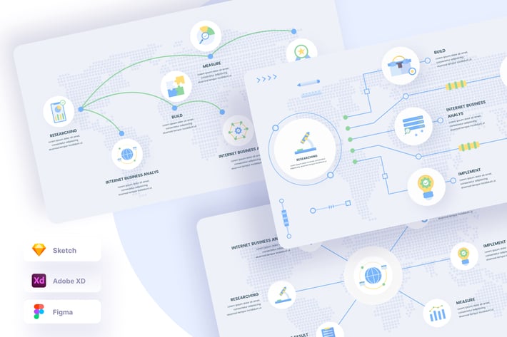 Digital Marketing Infographic