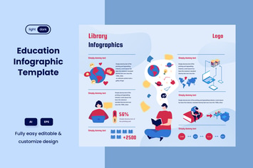 Libraries Infographic