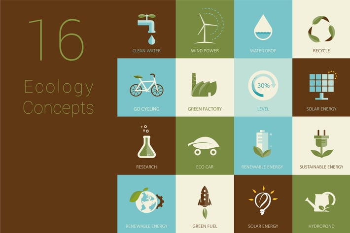 Ecology Concepts