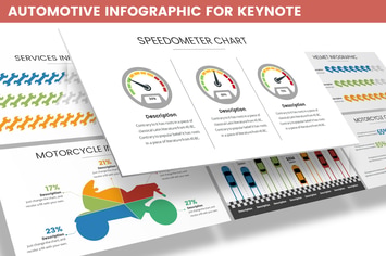 Automotive Infographic for Keynote