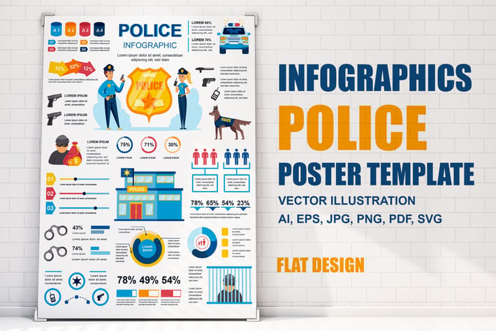 Police Department Infographics Poster Template