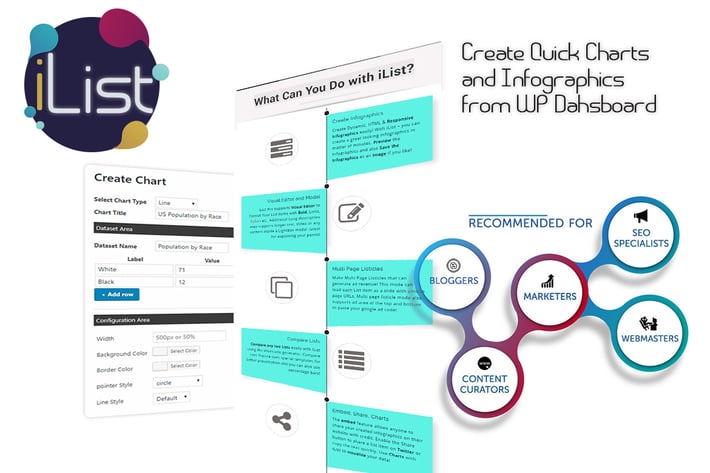 Infographic Maker - iList with Quick Charts