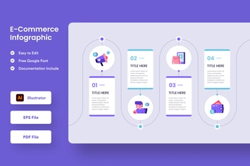 E-Commerce Infographic