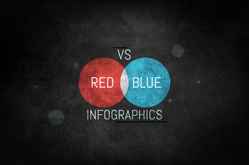 Red Vs Blue Infographics