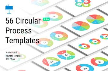 Circular Process Keynote Templates