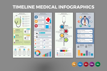 Timeline Medical – Infographics Design