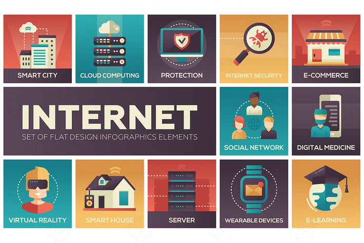 Internet - set of flat design elements