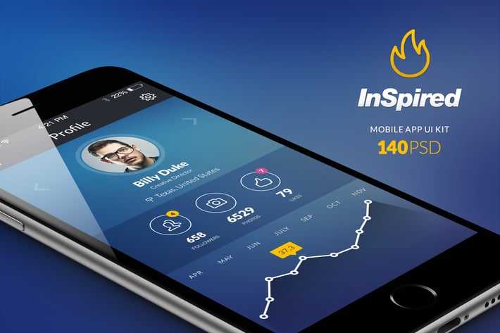 InSpired – Mobile UI Kit