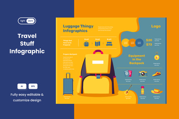 Travel Equipment Infographic