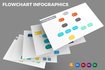 Flowchart Process – Infographics Design