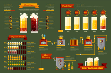 Beer Infographic PSD and AI Vector Template