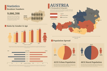 Austria Map - Geographic infographic templates