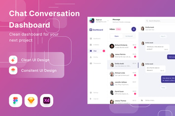 Chat Conversation Dashboard