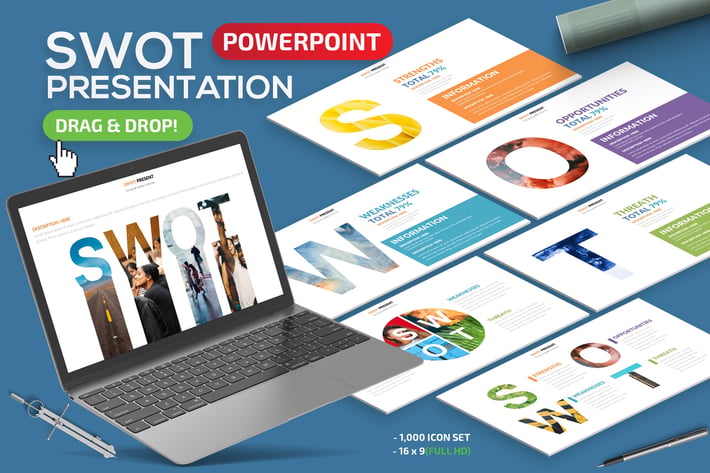 SWOT Powerpoint Presentation