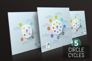 5 Creative Circle Process Infographics