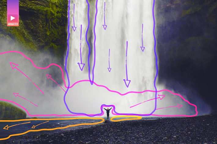 Animated Image Photoshop Action
