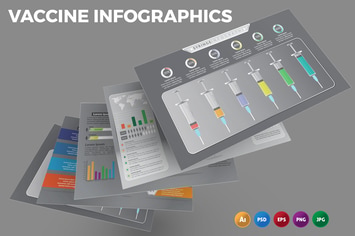 Vaccine – Infographics Design