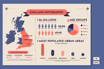 England - Geographic infographic templates