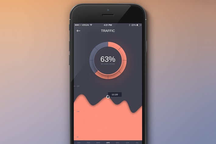Analytics Dashboard