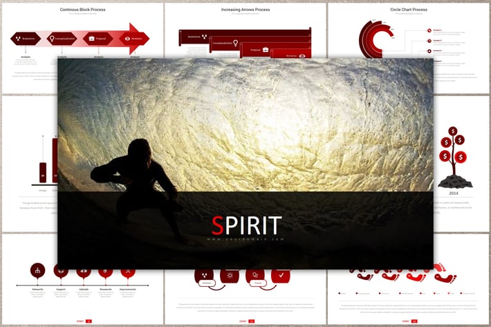 SPIRIT Powerpoint