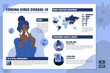 Corona Virus Disease - Infographics