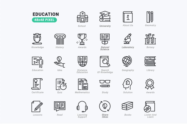 Thin Line Icons Set of Education
