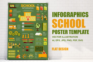 School Learning Infographics Poster Template