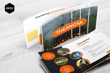 The Angsa - Powerpoint Template