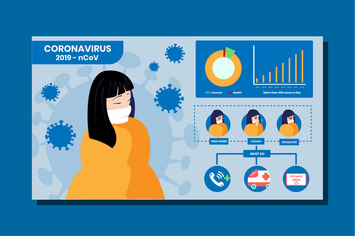 Coronavirus infographic concept