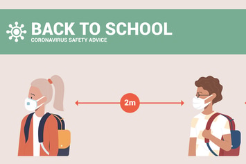 Back to school. Social distancing at school