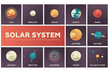 Solar system - set of flat infographics elements