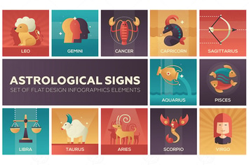 Astrological signs - flat design elements
