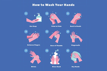 How to Wash Your Hands Illustration