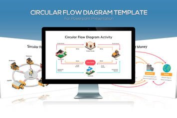 Circular Flow Diagram for Powerpoint